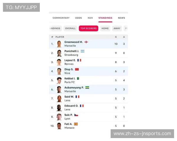 德甲球队历史战绩和排名最新数据