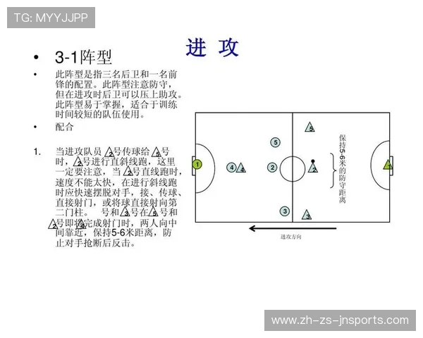 足球肋部渗透战术在足球进攻体系中的作用与优势