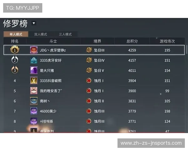 法甲球员综合能力排名榜及赛季进步榜单 法甲球员综合能力排名榜及赛季进步榜单